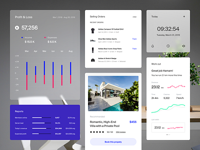 Widgets Exploration alarm card dashboad ecommerce income mobile profit property report running widget