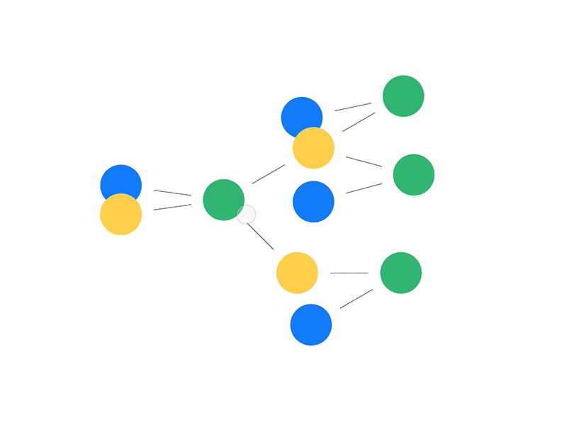Dots automation connections dots lines molecule nodes orbit planets principle relationships rotation workflow