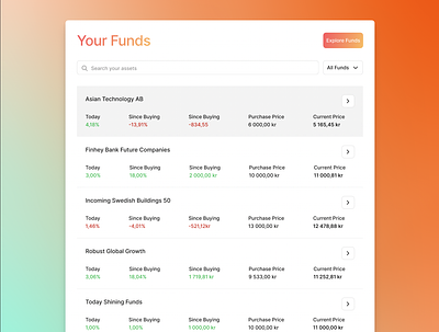 Table/Your Funds ddesign design figma ui