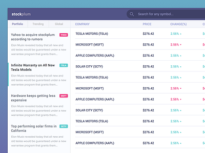 Stock Dashboard