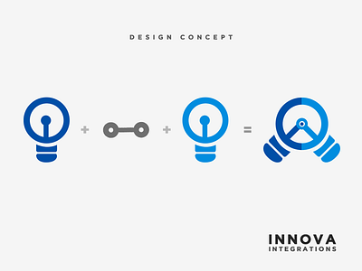 Innova Integratons - Design Concept branding bulb concepts design i innova innovate innovation integrations letter logo portfolio