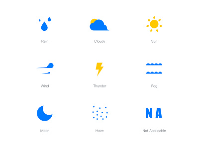 weather icon illustrations ui