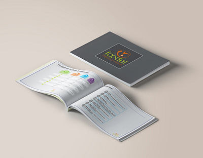 Foodel A pitch book with mockup 3d animation app branding design foodel a pitch book graphic design illustration logo motion graphics pitch book design typography ui ux vector ®