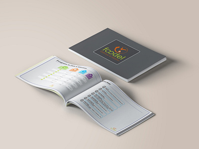 Foodel A pitch book with mockup