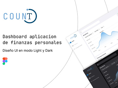 Diseño UI de una aplicación de finanzas personales behance design figma ui