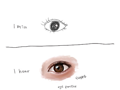 Eye practice