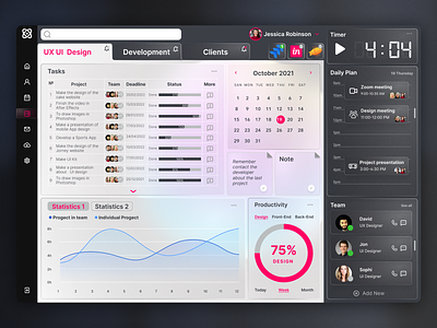 Dashboard dashboard figma graphic design interfase popular prototype ui ux