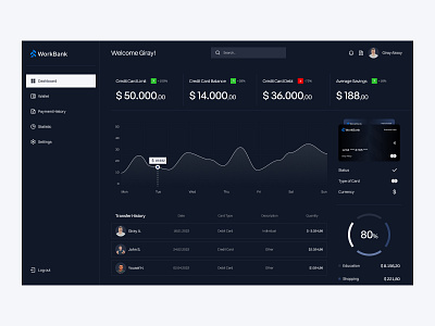 WorkBank: Dashboard Interaction