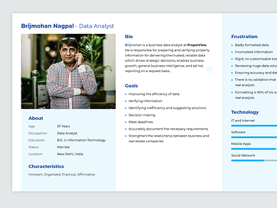 User Persona - UX Study analysis app blue casestudy dashbaord data design persona property research reviews ui uidesign ux website