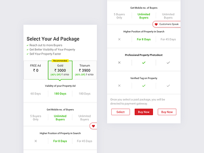 Ad Package Pricing and Plan