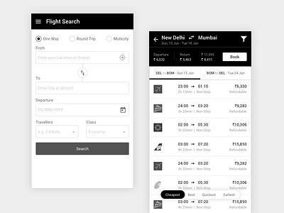 High Fidelity Wireframes high fidelity wireframes proptype sketch wireframe