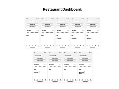 Parter in Wine Restaurant Dashboard