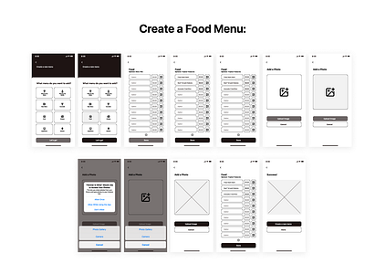 Partner in Wine Create a Food Menu