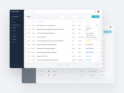 Admin panel for Travel Blog - Pages admin admin panel design ux