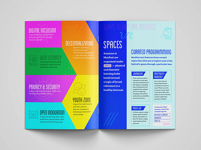 Mozfest Spaces book design event guide layout