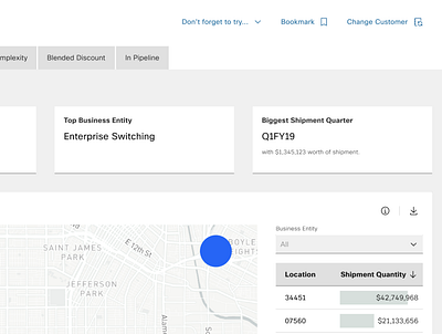 Use Narrative Micro Copy to Reveal New Capabilities content dashboard design ui ux