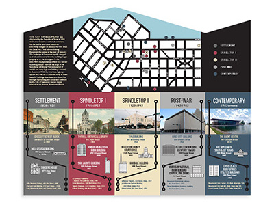 Downtown Beaumont Map map navigation print