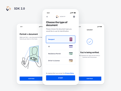 Veriff - SDK 2.0