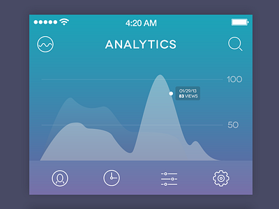 Analytics UI analytics flat ui graph mobile ui rebound stats ui