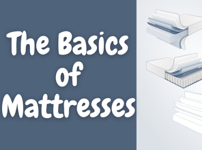 Here are Some Tips You Should Know About Mattresses by Muntaha Chouhan ...