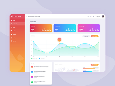 Dashboard - Web App