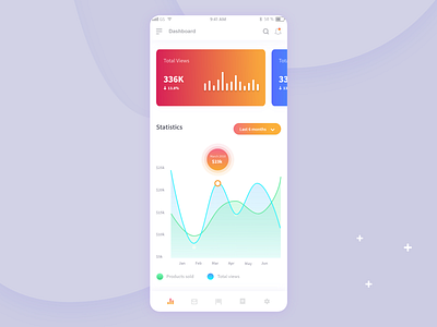 Dashboard - Mobile App 01