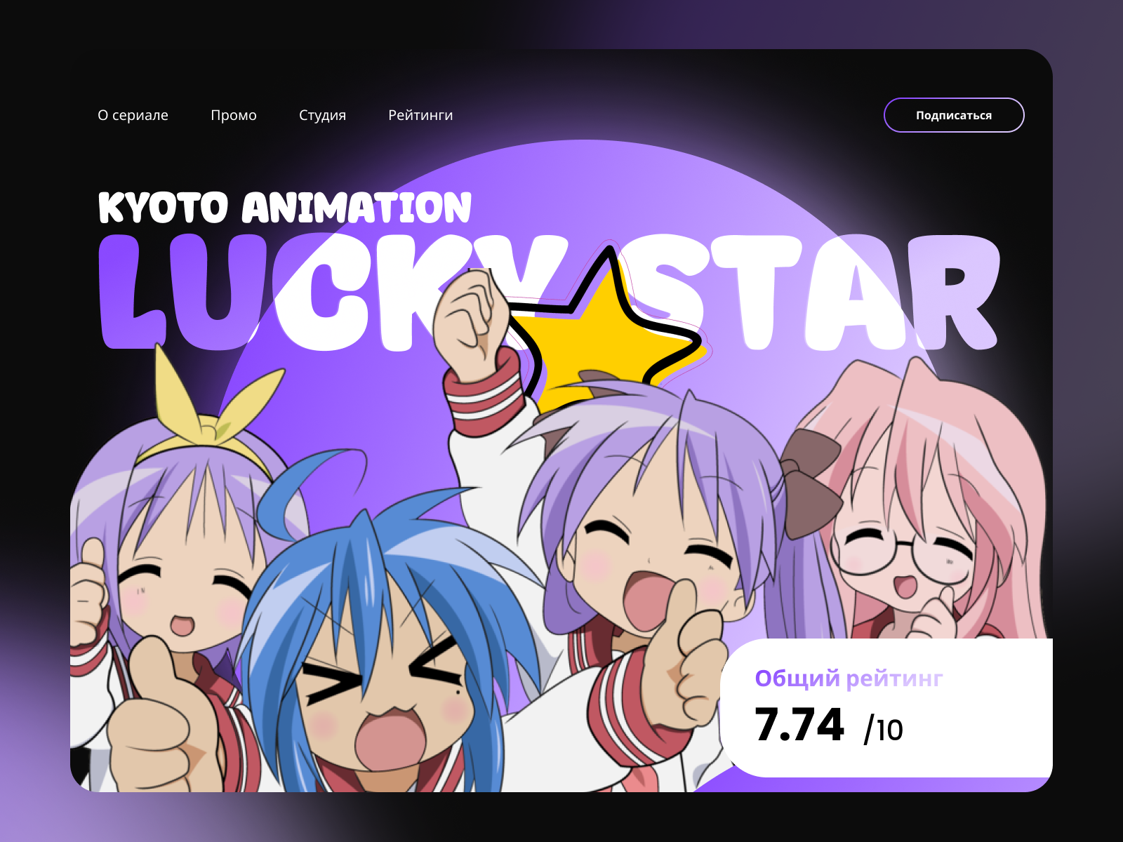 Anime Lucky Star HD Wallpaper