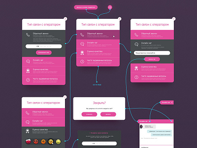 Ibox. Userflow. design icon icons infographic uxui web webdesign