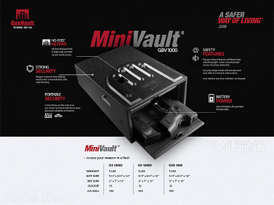 GunVault | MiniVault Sales Flyer