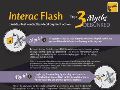 Infographic update dark illustration infograph infographic typography yellow