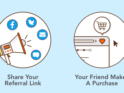 Refer a Friend illustration design earn money illustration marketing refer a friend referral share ui