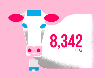 Mooooooooooo animal cow illustration infographic methane moo ozone science