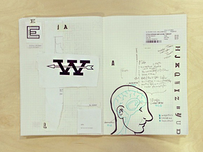 Sketchbook moment collage drawing idlewild prefrontal cortex sketchbook typography
