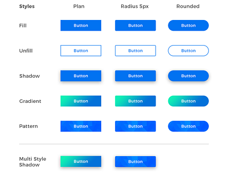 Button styles by Artist on Dribbble