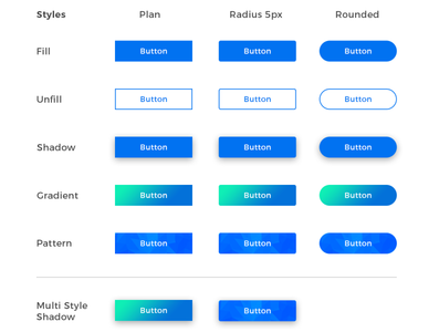 Button styles by Zaryab Ahmed on Dribbble