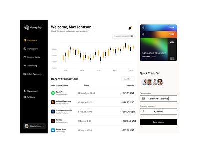 Finance Dashboard- Design Challenge banking dashboard dashboard finance banking dashboard ux ui web design