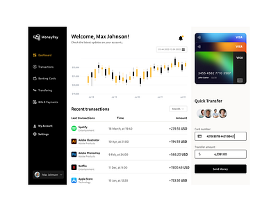 Finance Dashboard- Design Challenge