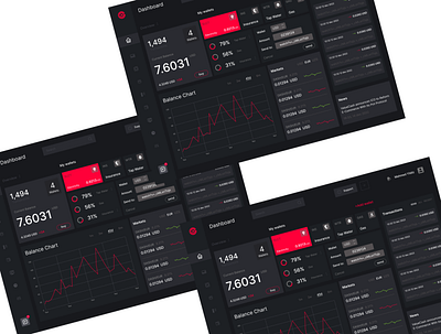 Design for Fiancial Managment branding dashboard design finance banking dashboard illustration logo mobile app ui ux ui web design