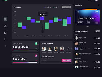 Financial Dashboard 3d animation banking branding dark mode dashboard dashboard design dashboard financial dashboard graphic design logo motion graphics payment ui ux ui dashboard