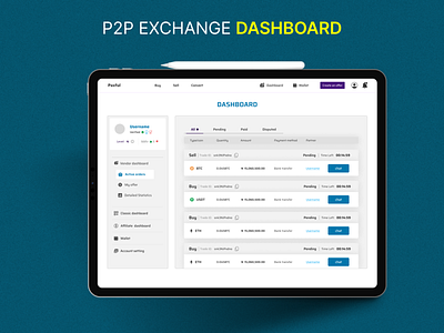 P2P Cryptocurrency exchange dashboard