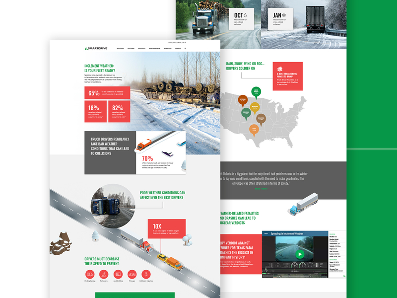 SmartDrive Infographic Design design infographic landing page ui ux web website design