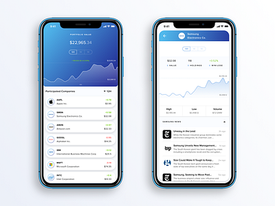 Fintech App Concept for stock prices