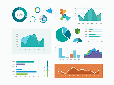 Experimental Data Visualization bar business chart data experiment graph line myplanet pie radar scale visualization