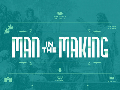 Man in the Making church design jesus man map sermon timeline