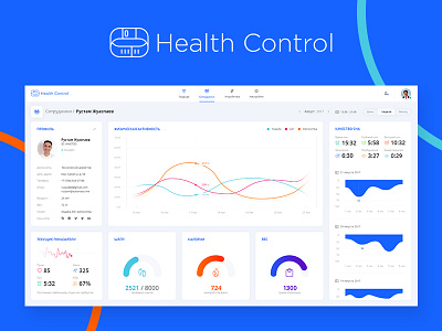 Health Control control health monitor performance sleep ui ux uxui