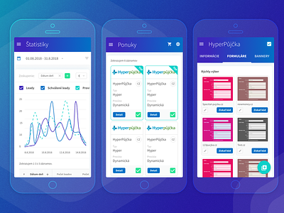 Dashboard admin mobile app app app dashboard cards chart gradient grid iphone offers responsive ui ux vector