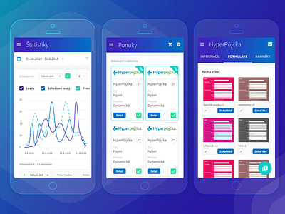 Dashboard admin mobile app