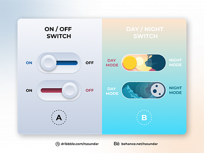 #Daily UI-15 #On/Off Switch