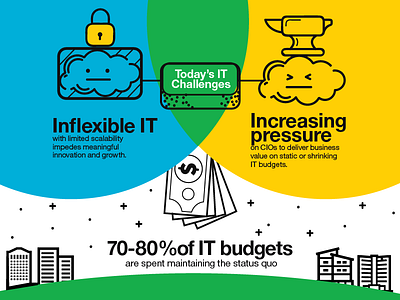 Part of an infographic illustrated infographic it symbols tech