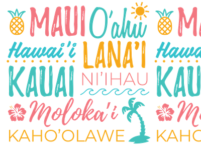 Hawaiian Island Text Design aloha beach coastal hawaii kauai maui oahu palm trees pineapple tropical waves